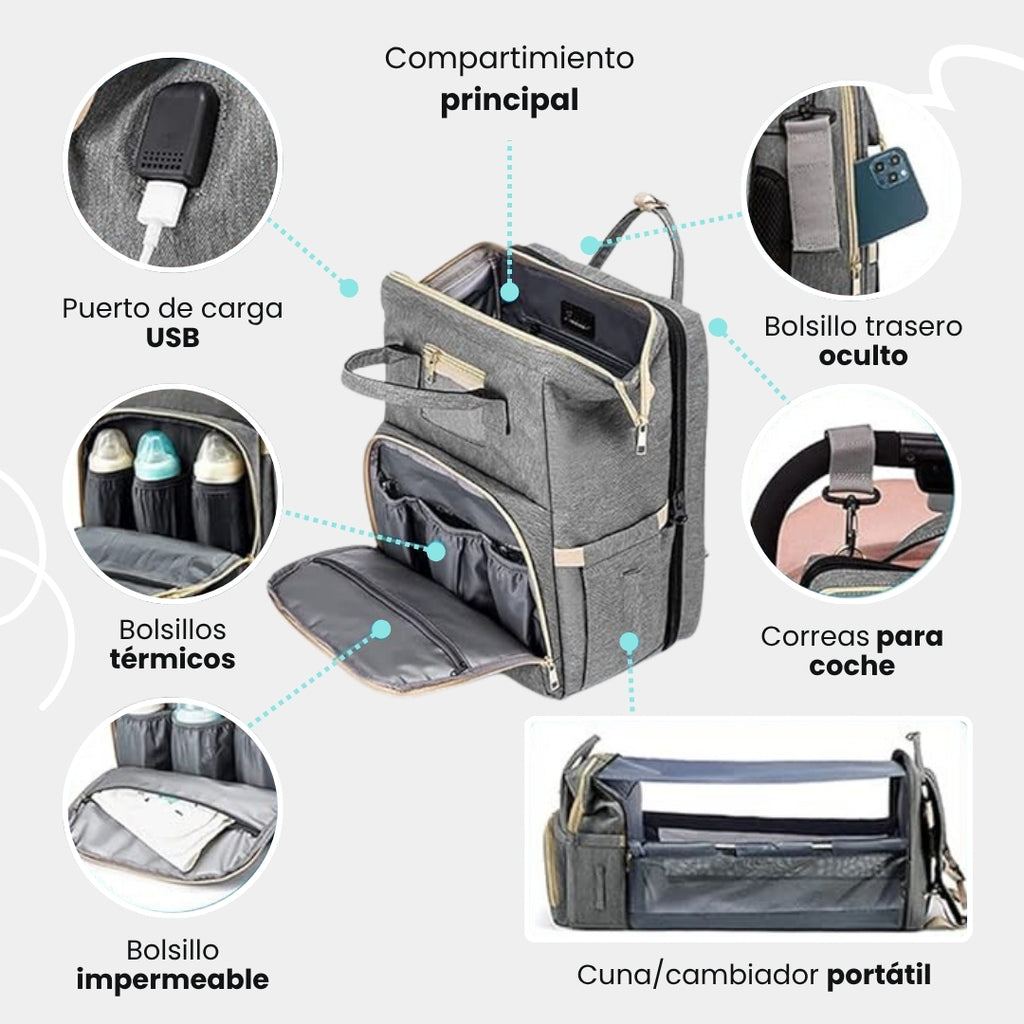 Pañalera con Cambiador Plegable Multiuso
